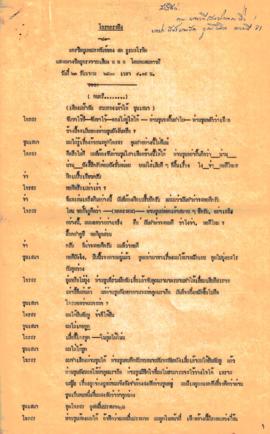 ละครวิทยุ เรื่อง โกรกกะทิง ตอนที่ 81