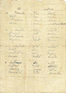 ลายมืออาจารย์ลัดดาบรรทัดสุดท้าย