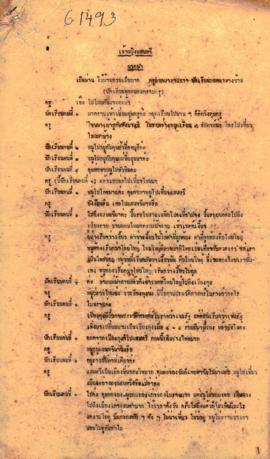 ละครเวที เรื่อง เจ้าหญิงแสนหวี