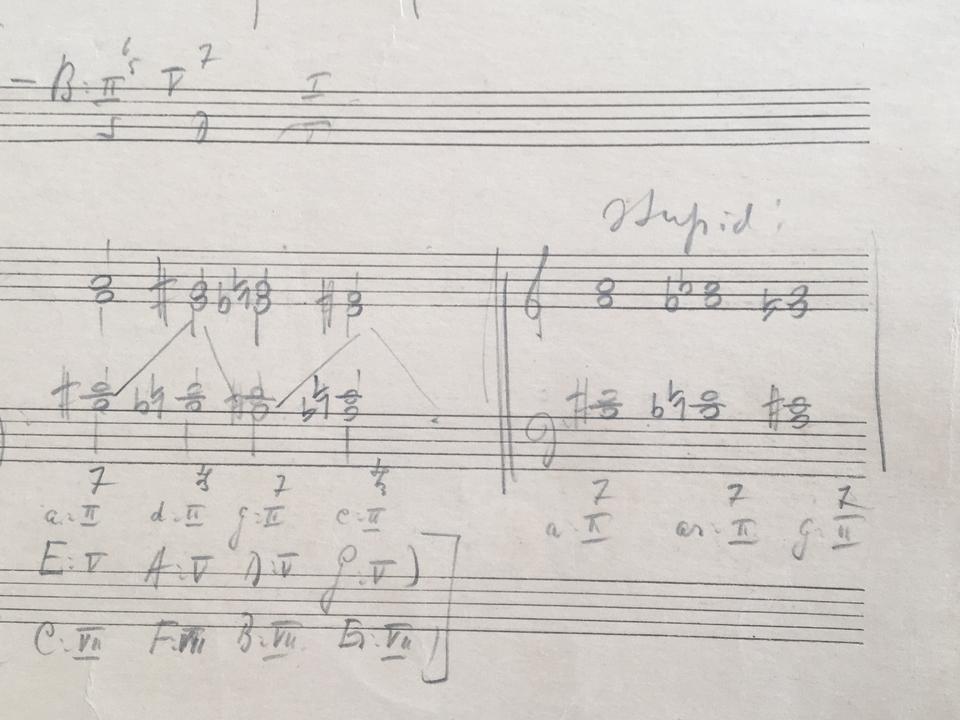 Original Digital object not accessible