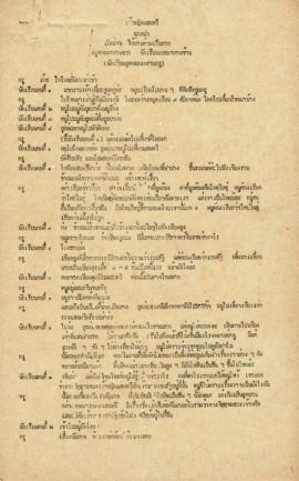 ละครเวที เรื่อง เจ้าหญิงแสนหวี