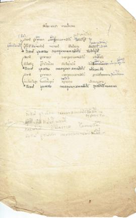 เพลงวันรักชาติ