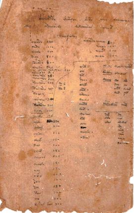 ละครเวที เรื่อง ขบวนเสรีจีน