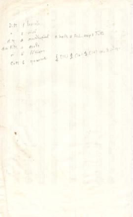 เอกสารบันทึกชุดเพลงที่ต้องเล่น