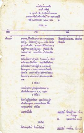 ละครโทรทัศน์ เรื่อง แผ่นดินแห่งความฝัน ฉาก1