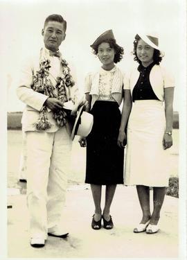 ภาพถ่าย อ.ลัดดา และ เพื่อนๆ