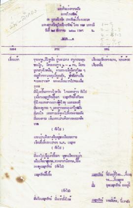 ละครโทรทัศน์ เรื่อง แผ่นดินแห่งความฝัน